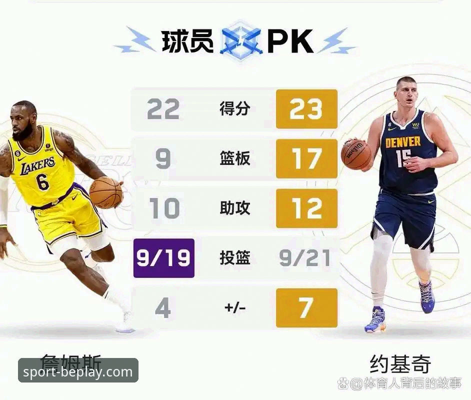 beplay体育注册教程常见问题 山西vs青岛G2对比分析:20分优势险被逆转,beplay体育平台用户张伟分享观赛体验